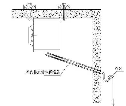 冷库工程