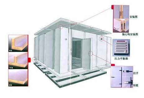 冷库建造